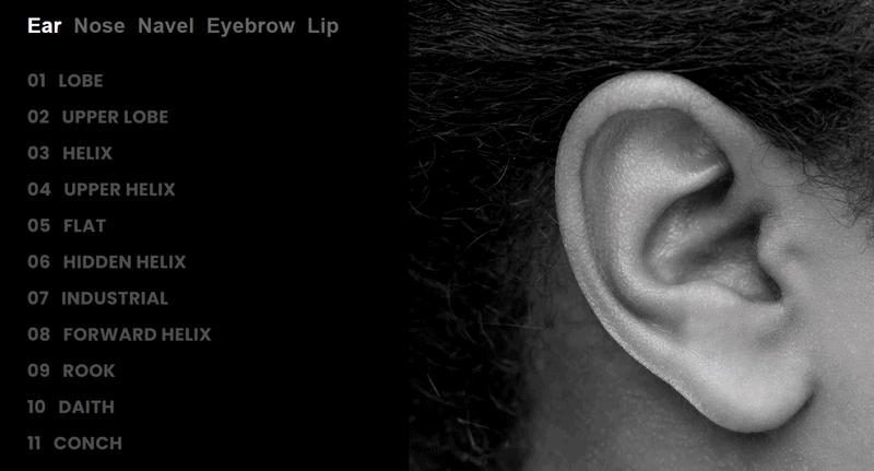 Piercing Demo